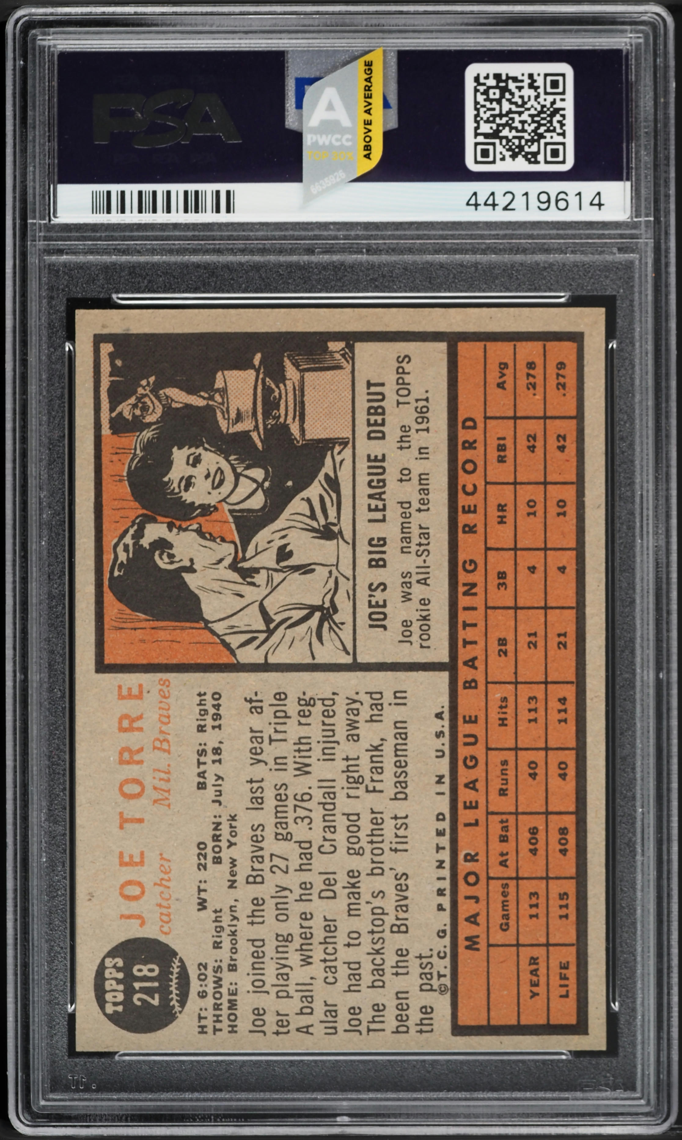 1962 Topps Joe Torre ROOKIE #218 PSA 8 NM-MT