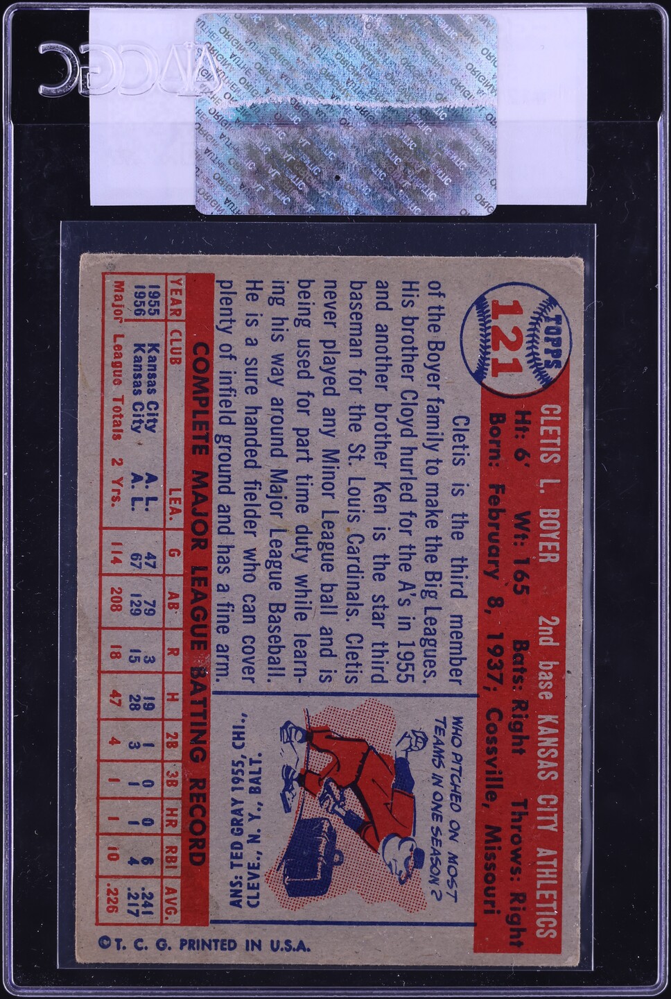 1957 Topps Cletis Boyer #121 CGC AUTH