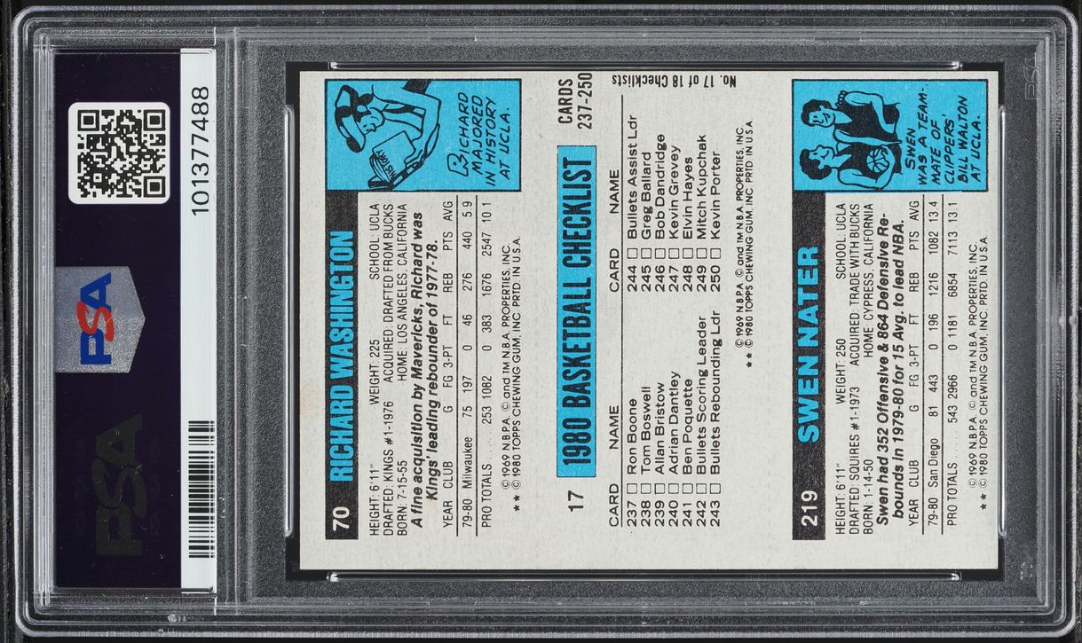 1980 Topps Basketball Swen Nater Calvin Murphy Richard Washington PSA 7 NRMT