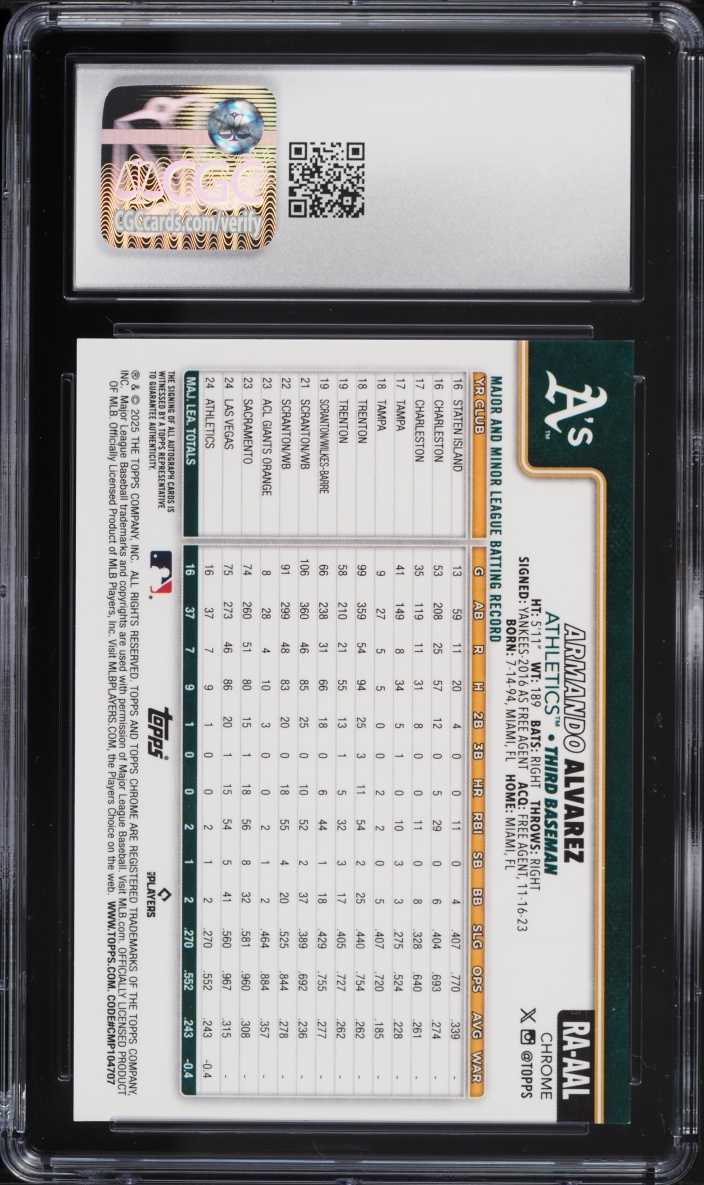 2025 Topps Chrome Armando Alvarez ROOKIE AUTO #RA-AAL CGC 10 GEM MINT