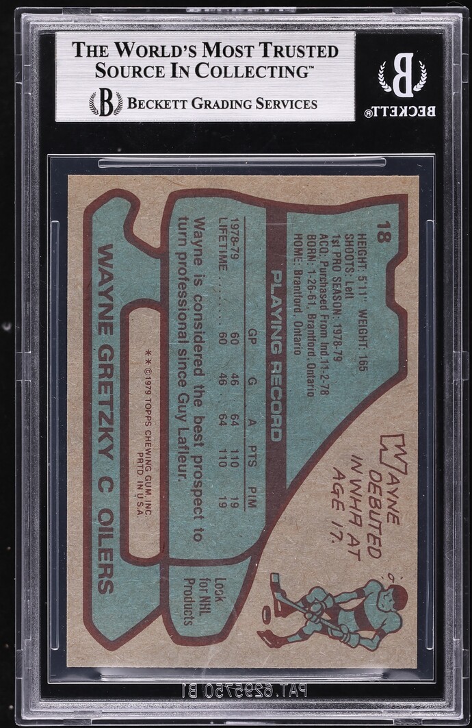 1979 Topps Hockey Wayne Gretzky ROOKIE #18 BGS 8.5 NM-MT+