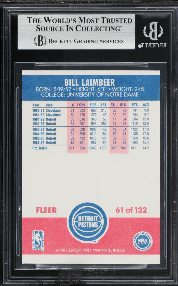 1987 Fleer Basketball Bill Laimbeer #61 BGS 8.5 NM-MT+