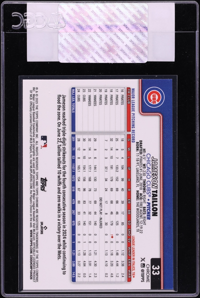 2025 Topps Chrome Aqua Refractor Jameson Taillon /199 #33 CGC AUTH