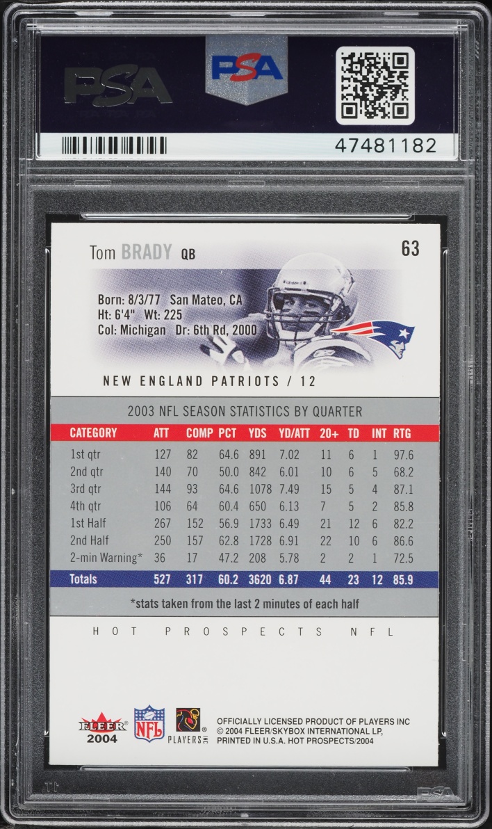 2004 Fleer Hot Prospects Tom Brady #63 PSA 10 GEM MINT