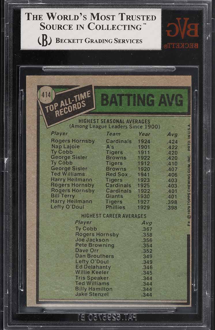 1979 Topps Ty Cobb & Rogers Hornsby ALL-TIME LDRS #414 BVG 5.5 EX+