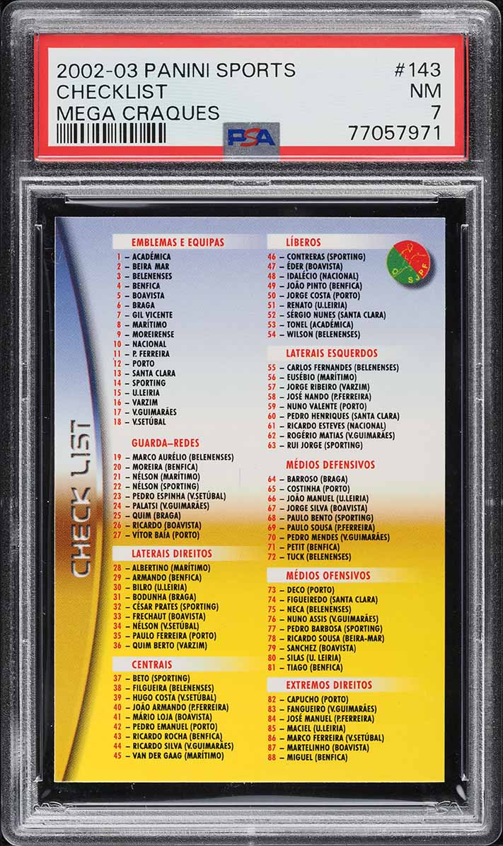 2002 Panini Sports Mega Craques Checklist w/ Cristiano Ronaldo ROOKIE #143 PSA 7