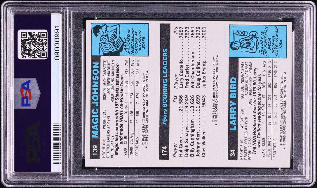 1980 Topps Basketball Larry Bird & Magic Johnson ROOKIE PSA 9 MINT