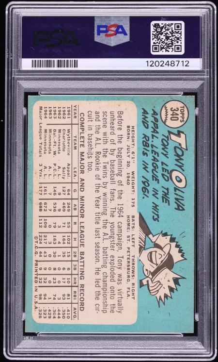 1965 Topps Tony Oliva #340 PSA 5 EX
