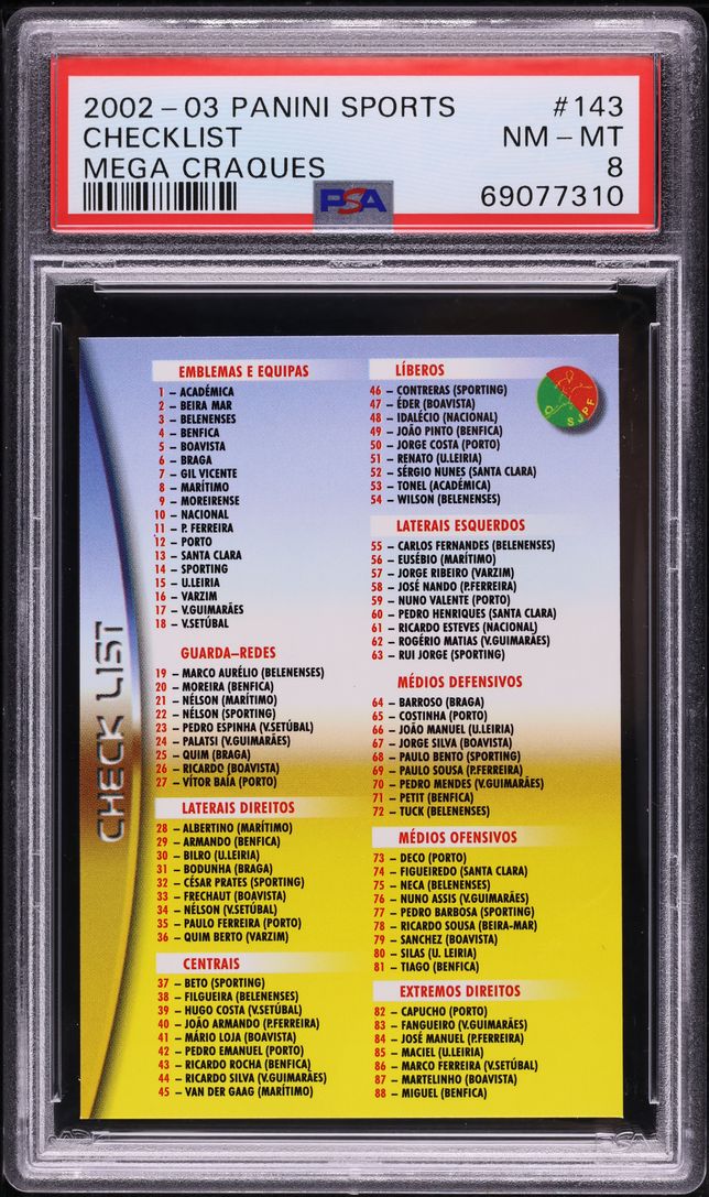 2002 Panini Sports Mega Craques Checklist w/ Cristiano Ronaldo ROOKIE #143 PSA 8