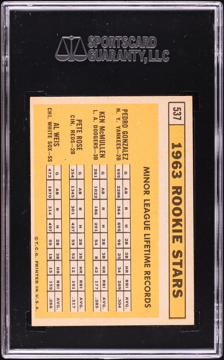 1963 Topps Pete Rose ROOKIE #537 SGC 5 EX