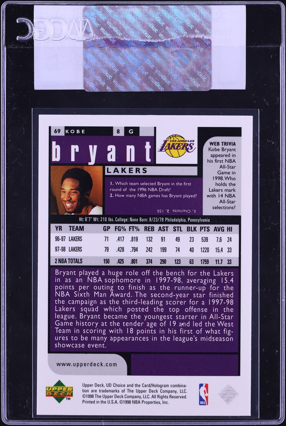 1998 Upper Deck Choice Preview Kobe Bryant #69 CGC AUTH