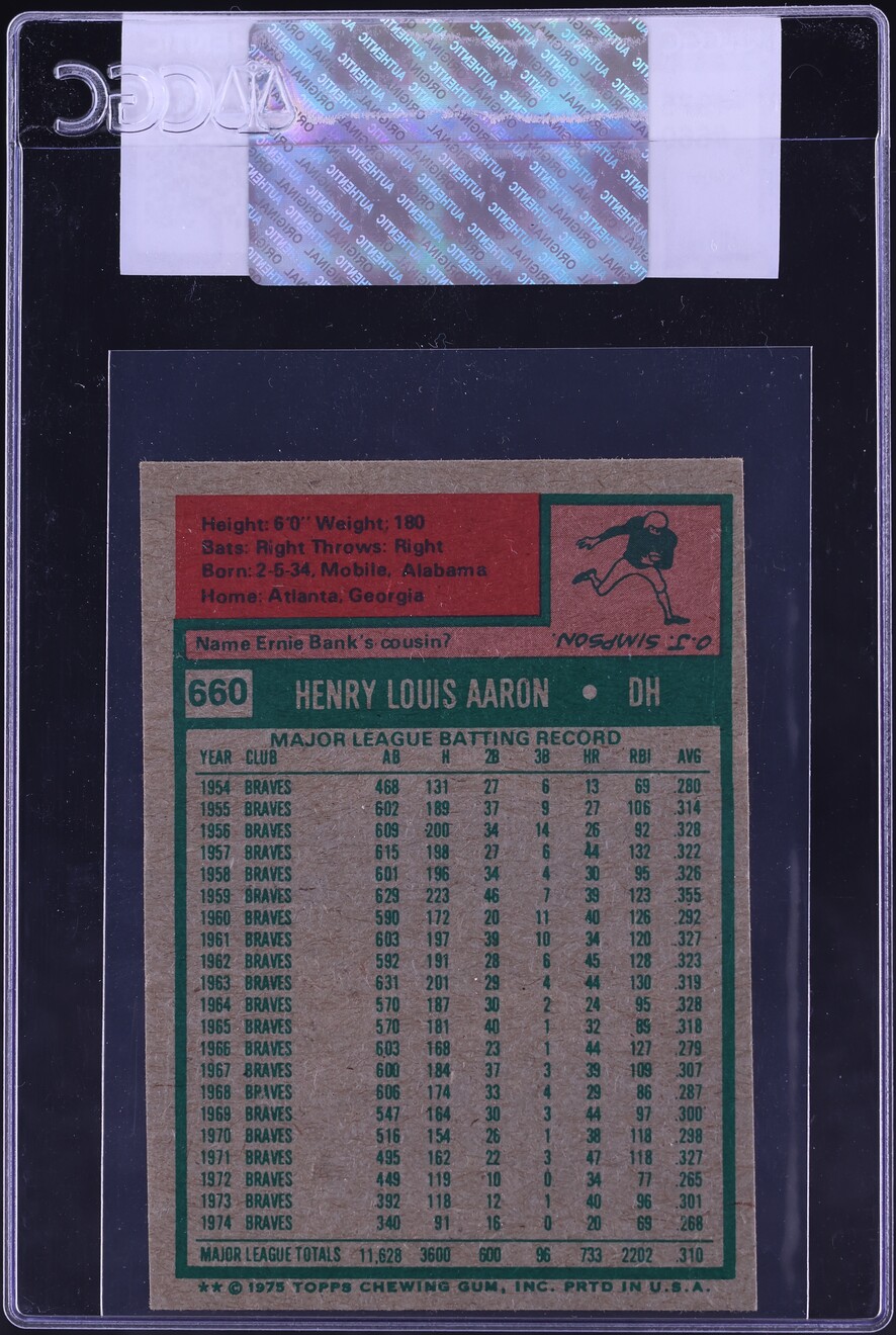 1975 Topps Mini Hank Aaron #660 CGC AUTH