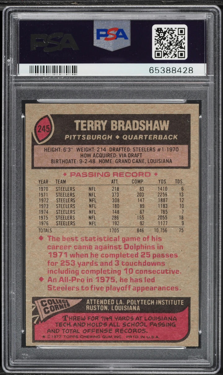 1977 Topps Football Terry Bradshaw #245 PSA 7 NRMT