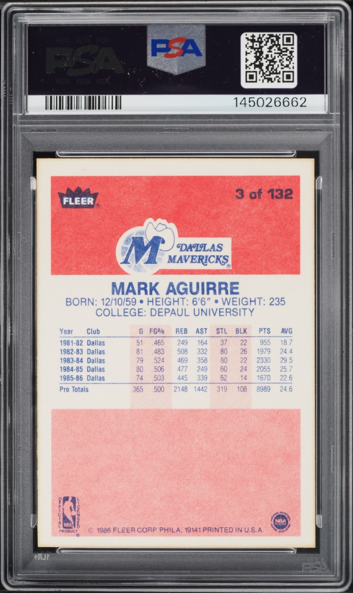 1986 Fleer Basketball Mark Aguirre #3 PSA 8 NM-MT