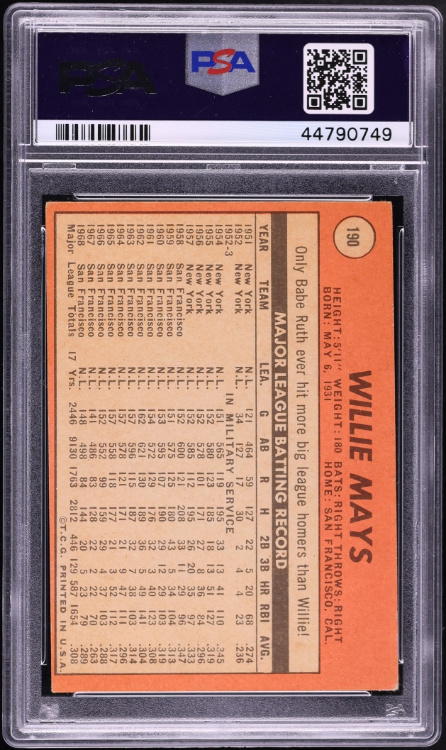 1969 Topps Willie Mays #190 PSA 4 VGEX