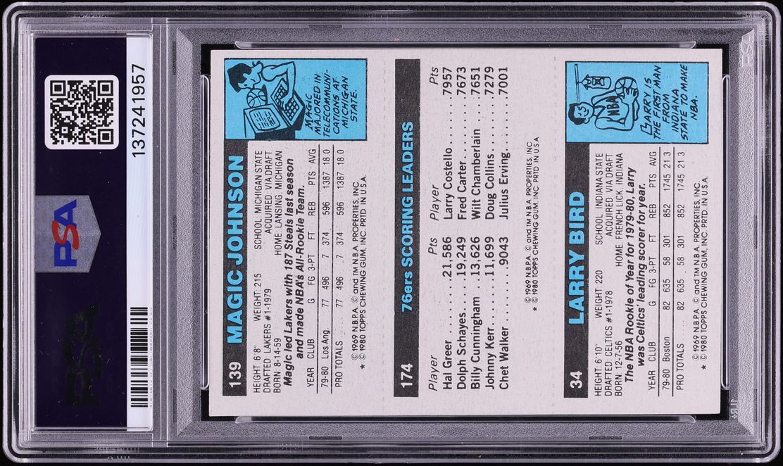 1980 Topps Basketball Julius Erving Larry Bird Magic Johnson ROOKIE AUTO DNA 10 PSA 5 EX