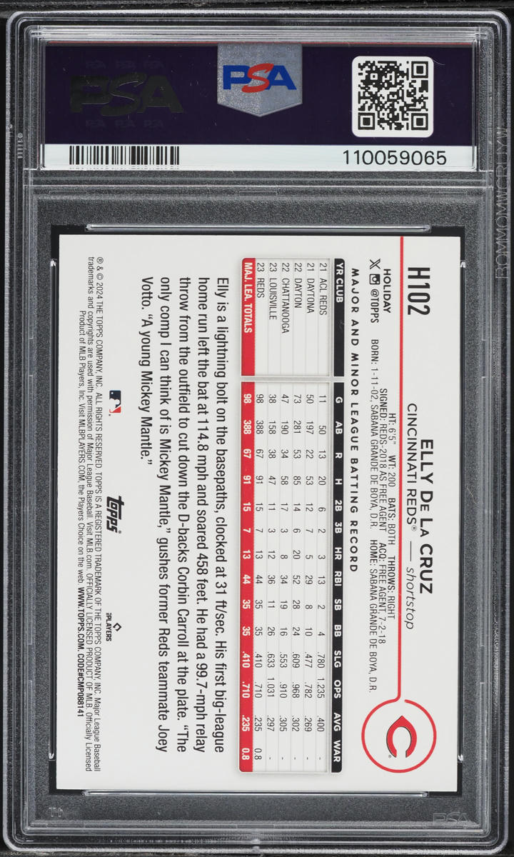 2024 Topps Holiday Elly De La Cruz ROOKIE #H102 PSA 9 MINT