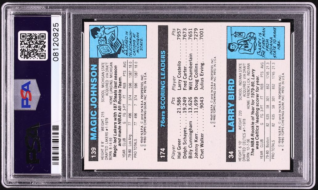 1980 Topps Basketball Larry Bird Julius Erving Magic Johnson ROOKIE PSA 9 MINT