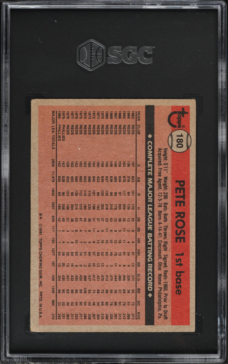1981 Topps Pete Rose #180 SGC 2 GD