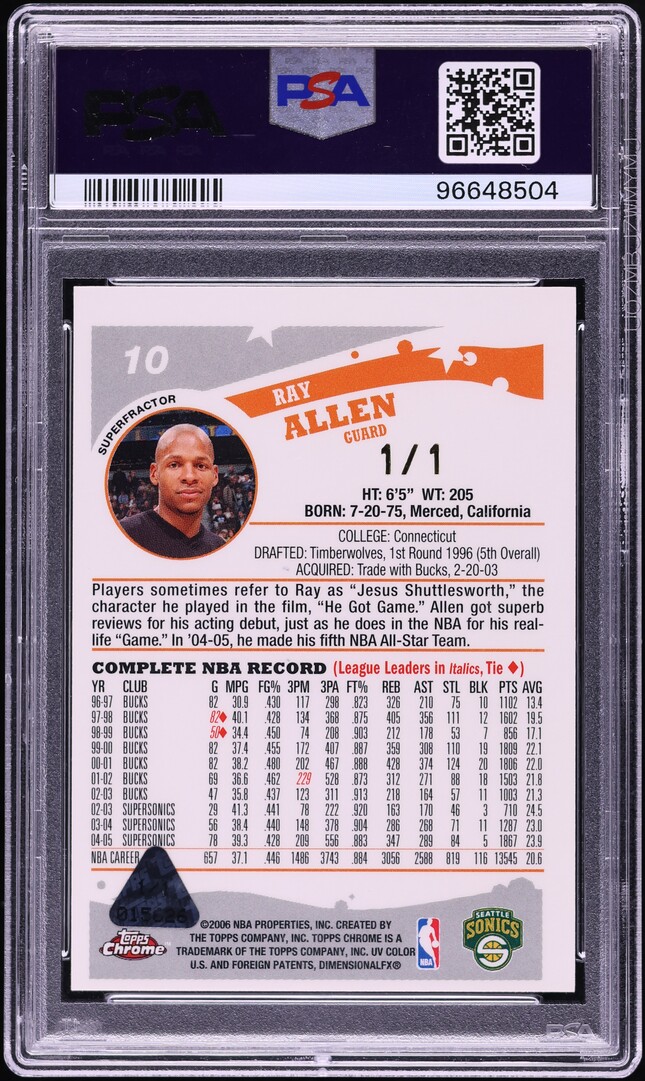 2005 Topps Chrome Superfractor Ray Allen 1/1 #10 PSA 5 EX