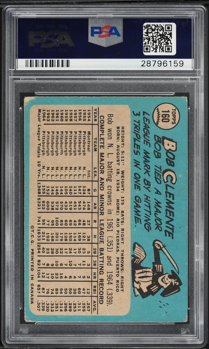 1965 O-Pee-Chee Roberto Clemente #160 PSA 2 GD