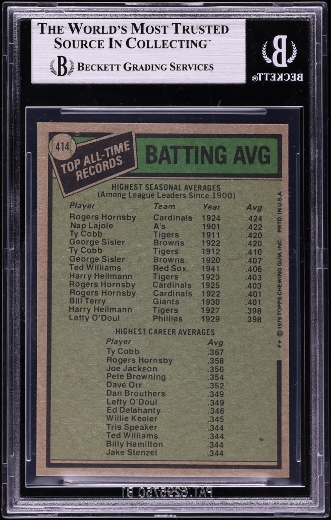 1979 Topps Rogers Hornsby & Ty Cobb #414 BGS 8.5 NM-MT+