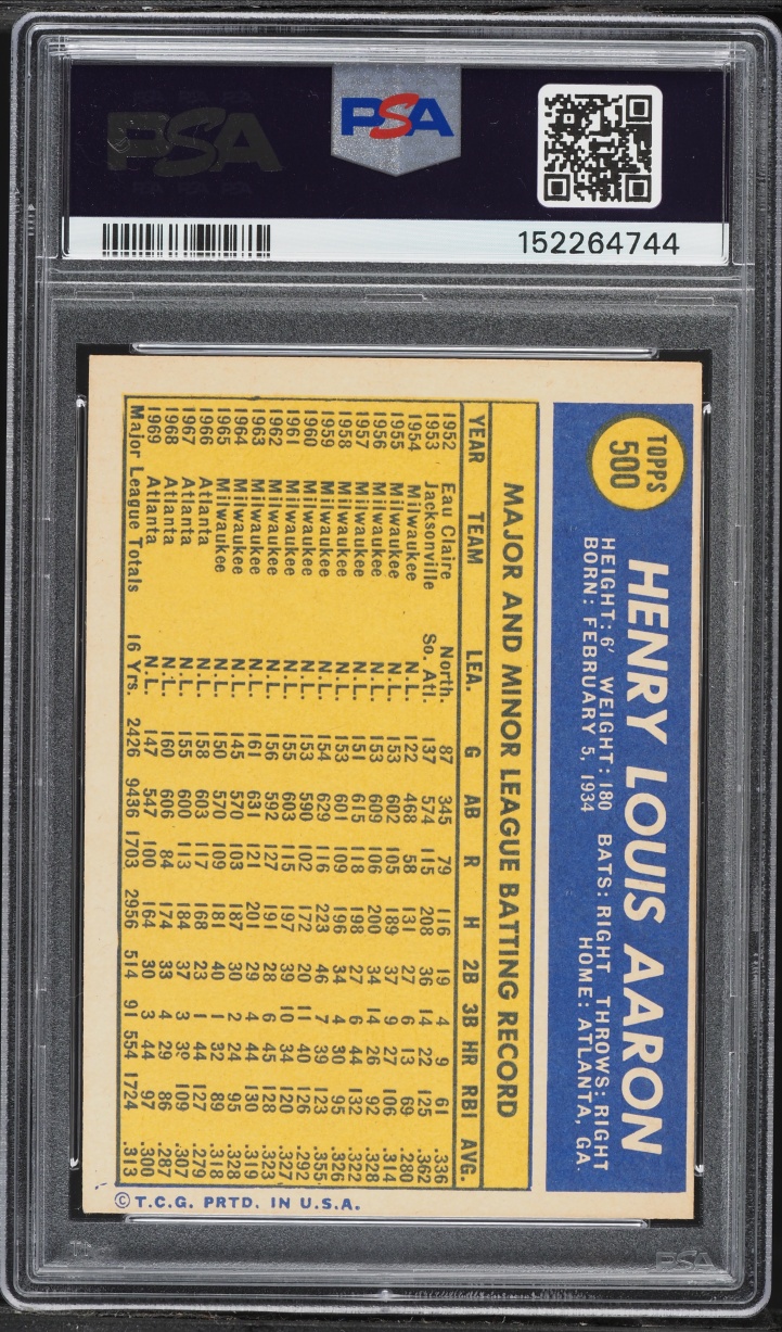 1970 Topps Hank Aaron #500 PSA 4 VGEX