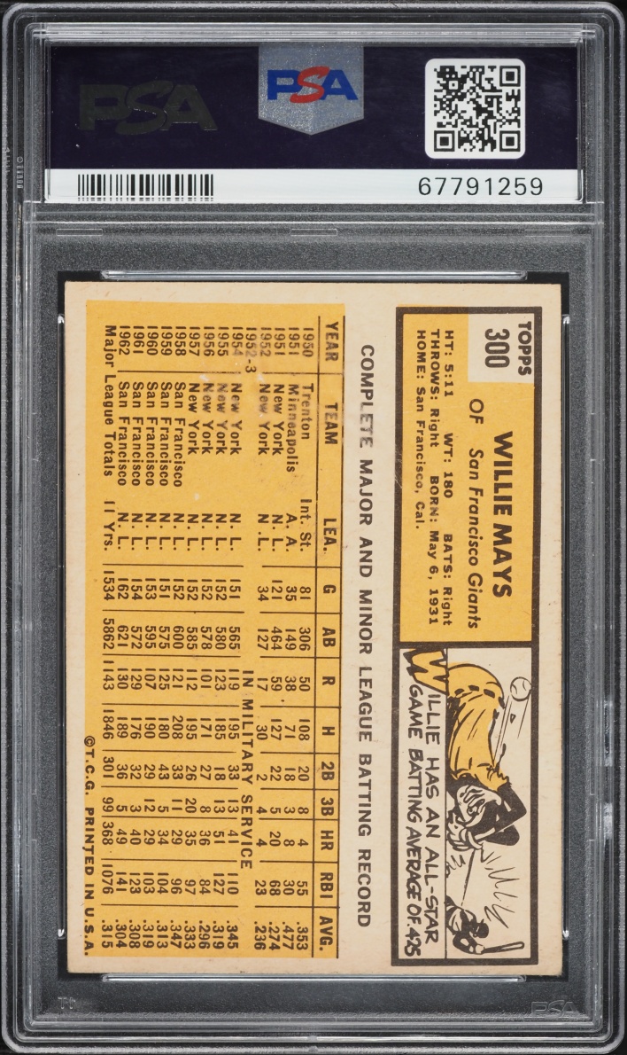 1963 Topps Willie Mays #300 PSA 5 EX