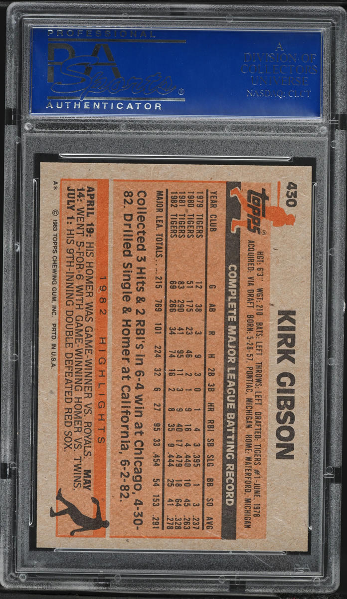 1983 Topps Kirk Gibson #430 PSA 10 GEM MINT