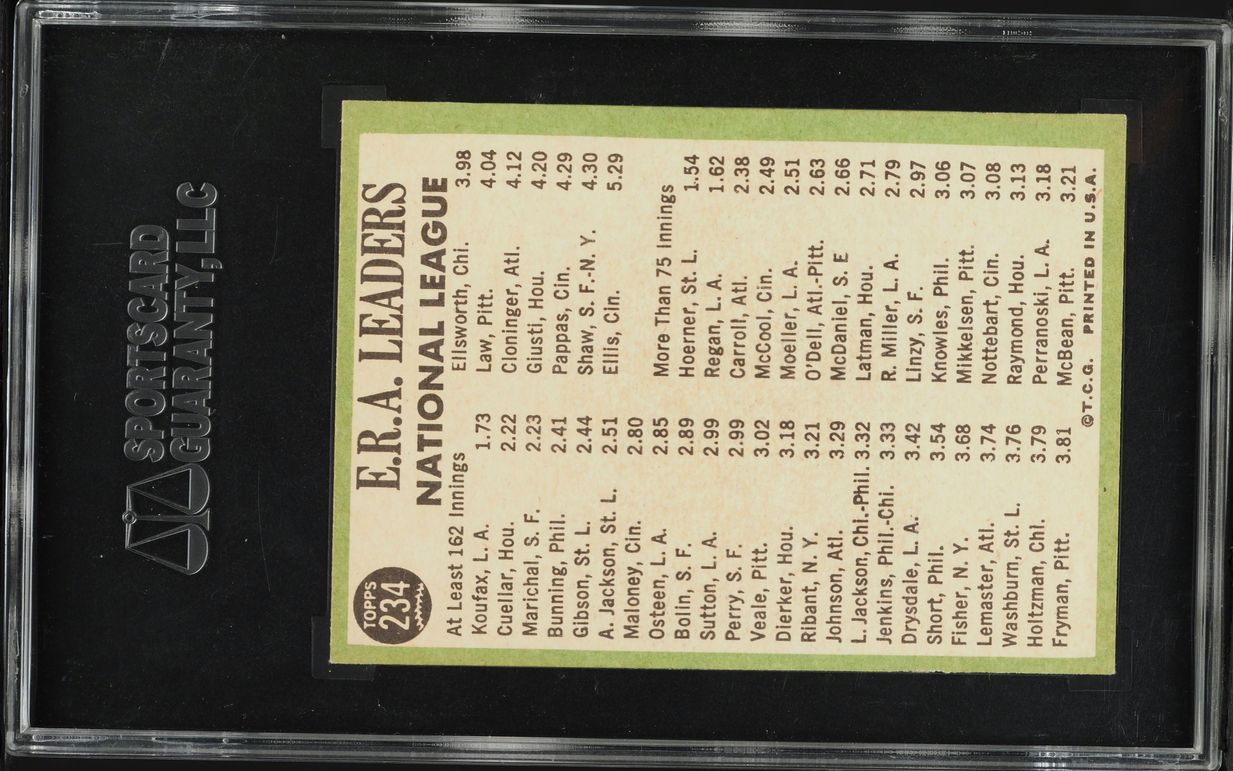1967 Topps Sandy Koufax Mike Cuellar Juan Marichal NL ERA LEADERS #234 SGC 5.5 EX+