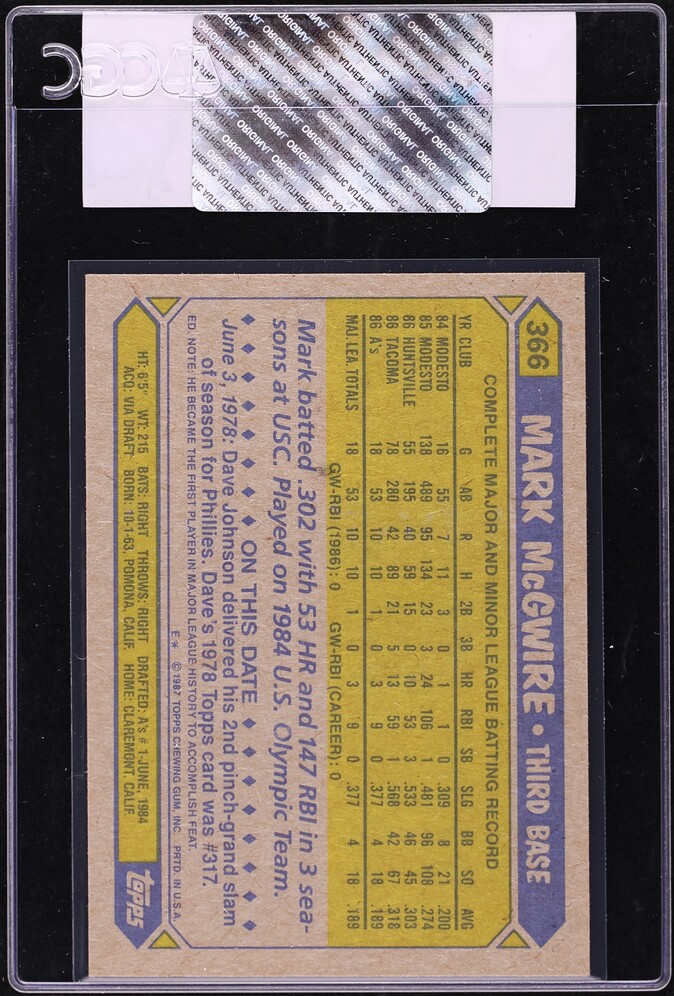 1987 Topps Mark McGwire ROOKIE #366 CGC AUTH