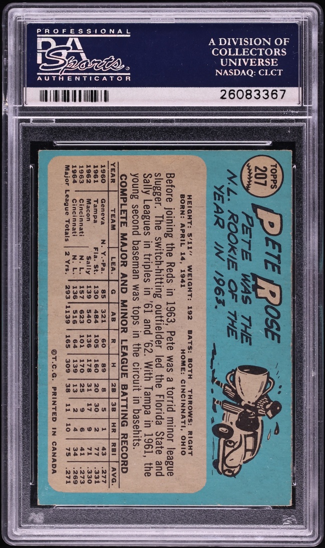 1965 O-Pee-Chee Pete Rose #207 PSA 7 NRMT