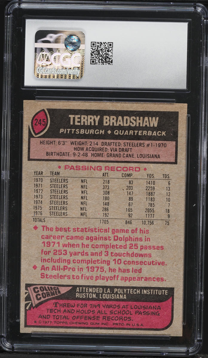 1977 Topps Football Terry Bradshaw #245 CGC 5.5 EX+