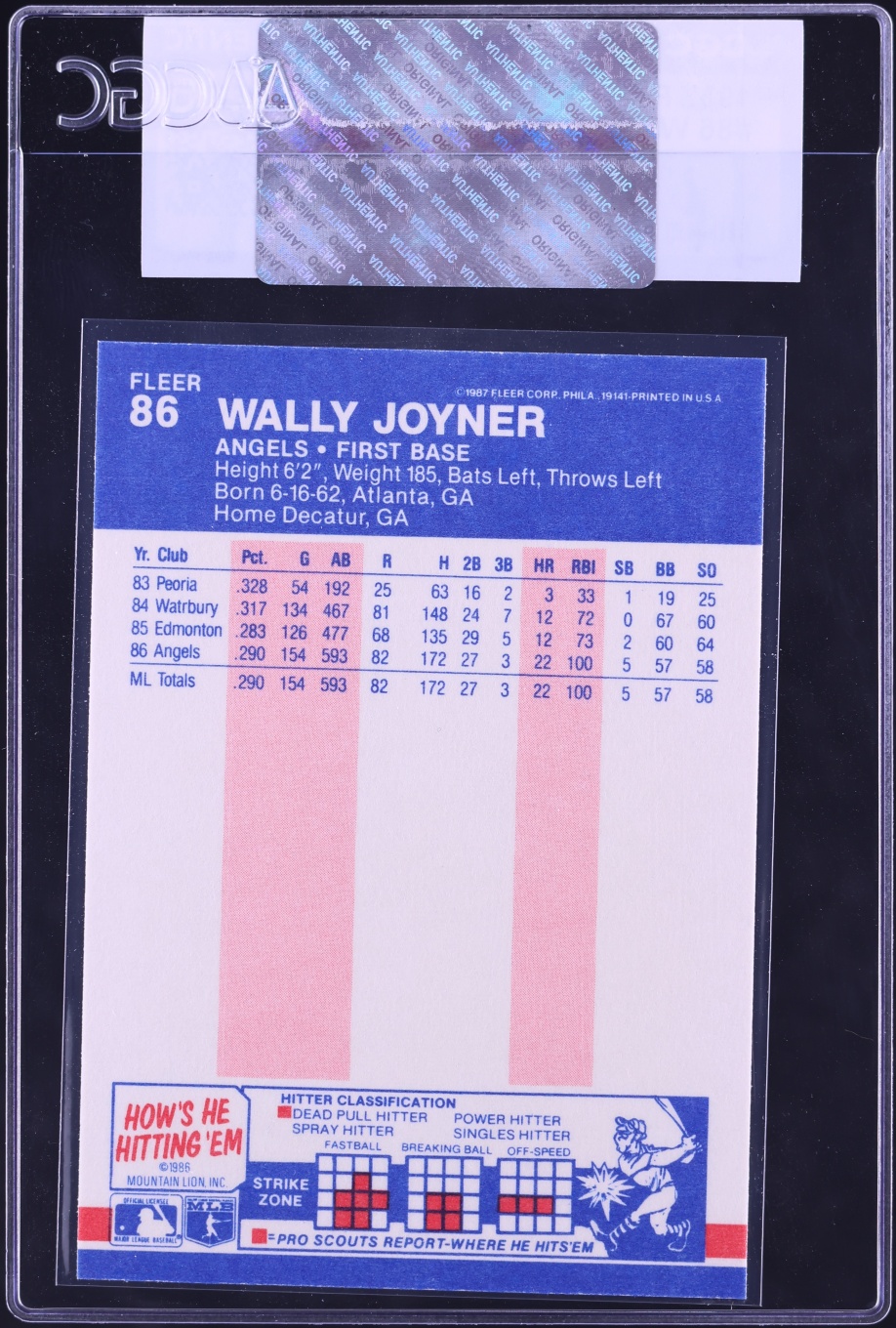 1987 Fleer Glossy Wally Joyner #86 CGC AUTH