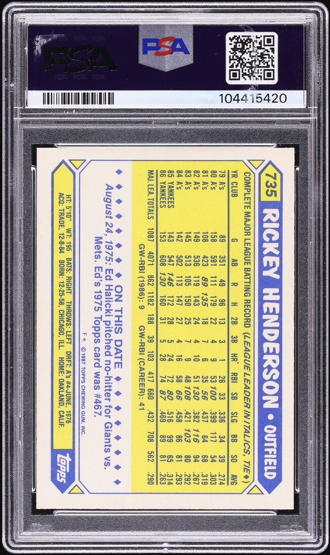 1987 Topps Tiffany Rickey Henderson #735 PSA 5 EX
