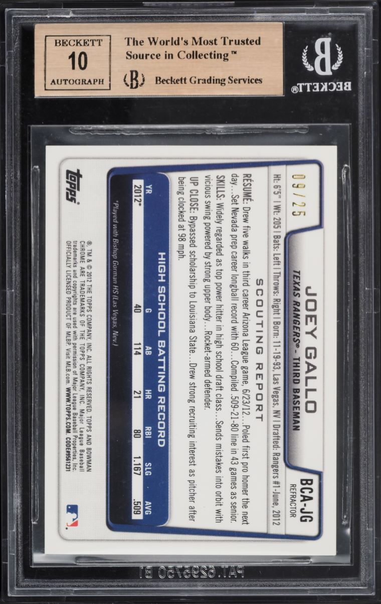2012 Bowman Chrome Draft Orange Refractor Joey Gallo PROSPECT AUTO /25 #BCA-JG BGS 9.5 GEM MINT