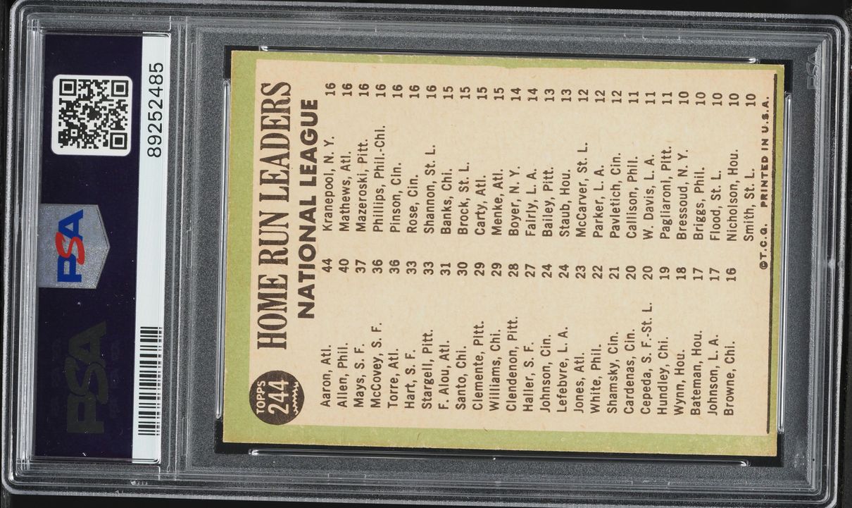 1967 Topps Hank Aaron Willie Mays Richie Allen NL HOME RUN LEADERS #244 PSA 6 (MC) EXMT