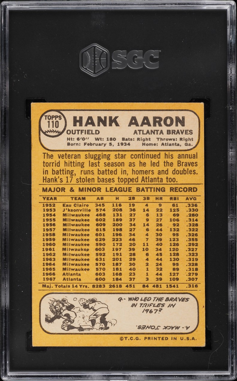 1968 Topps Hank Aaron #110 SGC 5 EX