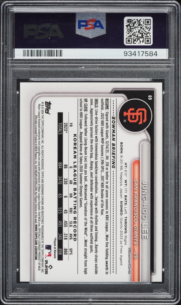 2024 Bowman Chrome Mega Box Black Refractor Jung-Hoo Lee ROOKIE 1/1 #69 PSA 10 GEM MINT - Photo 2