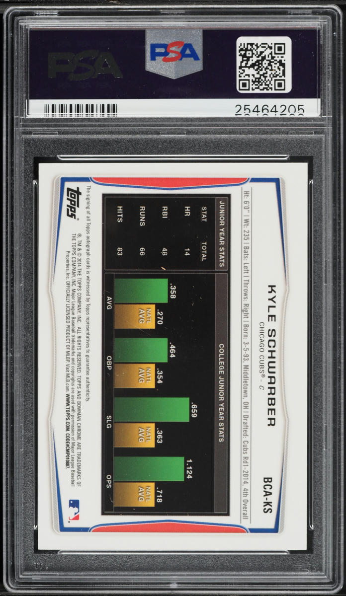 2014 Bowman Chrome Draft Pick Kyle Schwarber PROSPECT AUTO #BCA-KS PSA 9 MINT