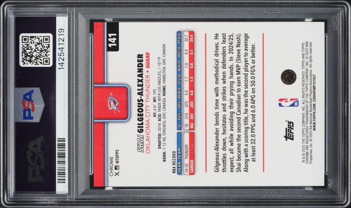 2025 Topps Chrome Frozenfractor Shai Gilgeous-Alexander -1/0 #141 PSA 10 GEM MINT