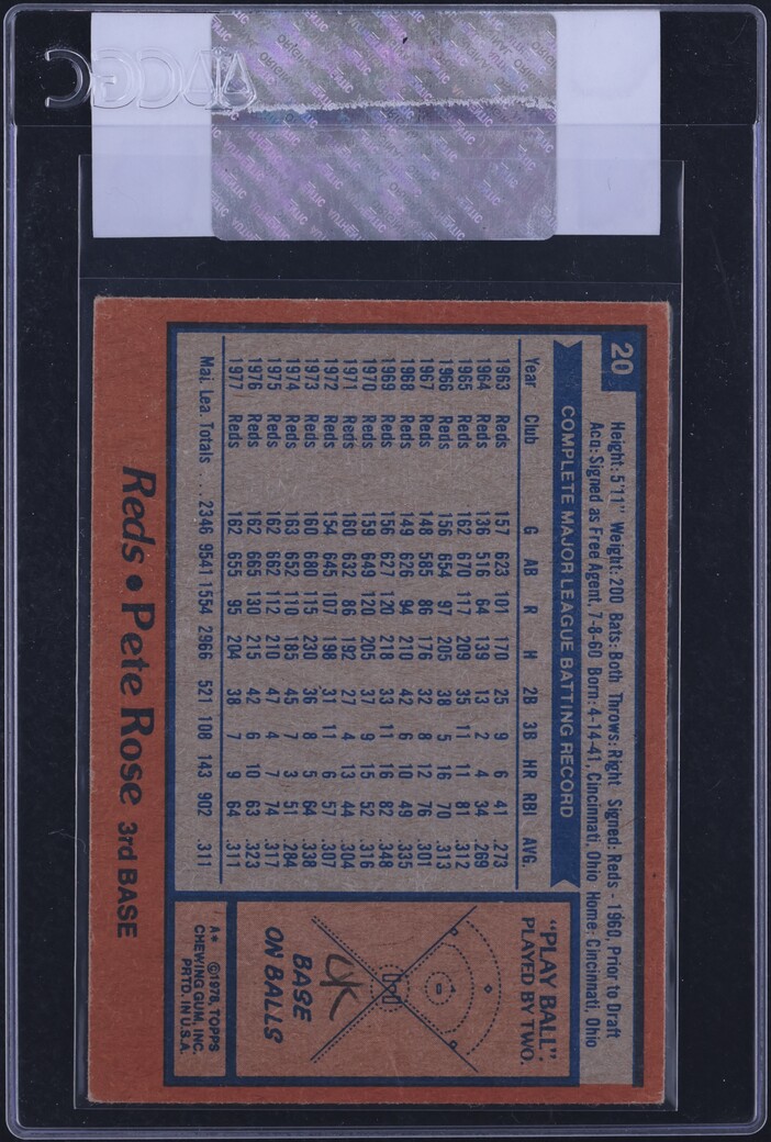 1978 Topps Pete Rose #20 CGC AUTH