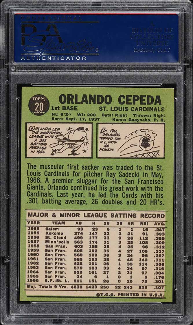 1967 Topps Orlando Cepeda #20 PSA 8 NM-MT