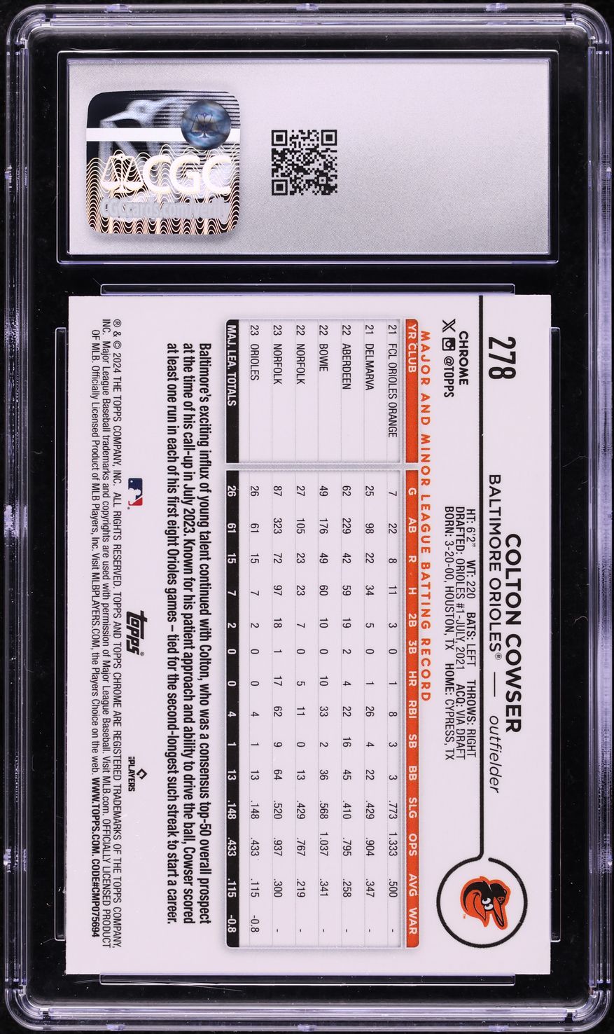 2024 Topps Chrome Prism Refractor Colton Cowser ROOKIE #278 CGC 10 GEM MINT