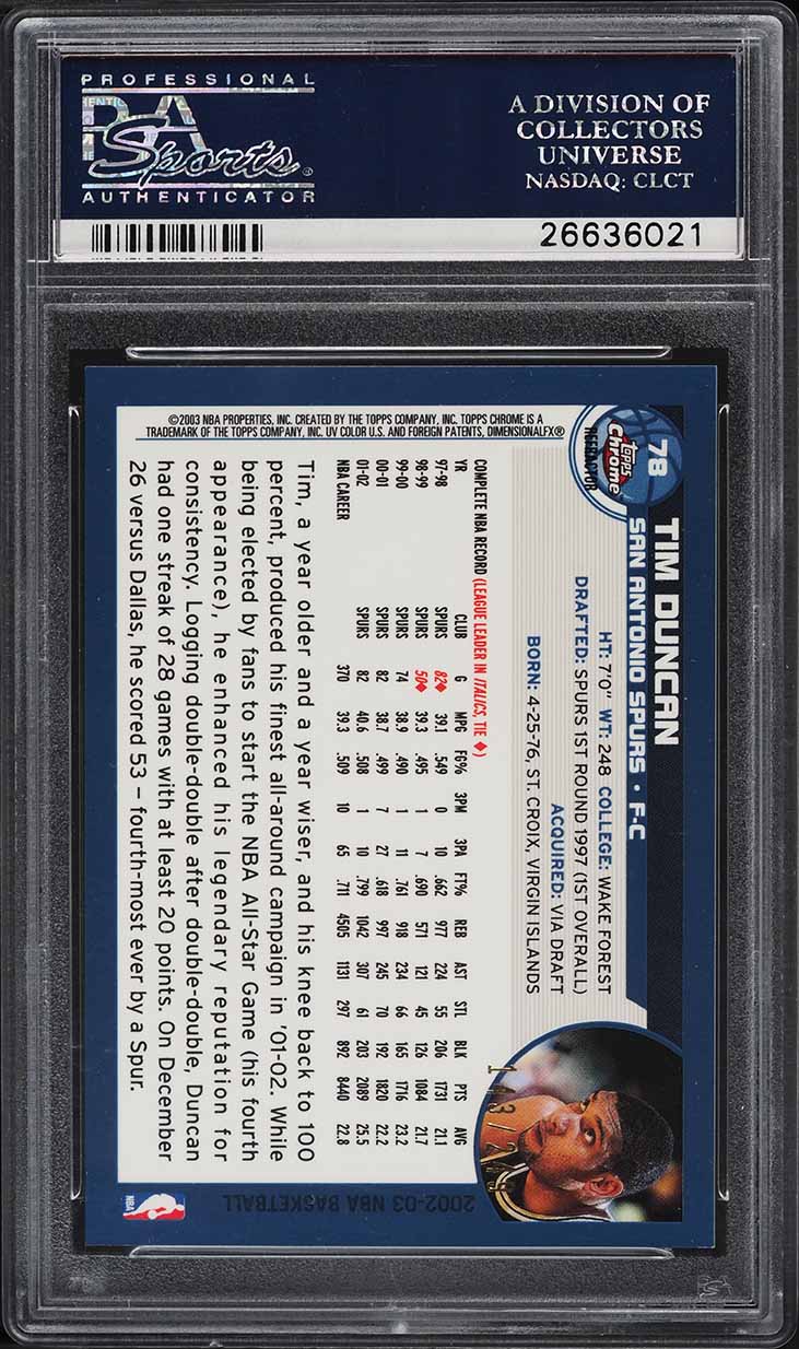 2002 Topps Chrome White Refractor Tim Duncan /249 #78 PSA 10 GEM MINT