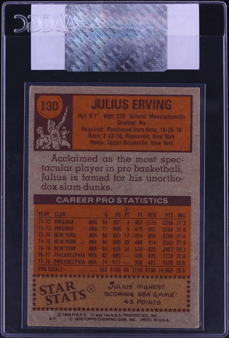 1978 Topps Basketball Julius Erving 1ST TEAM ALL-STAR #130 CGC AUTH