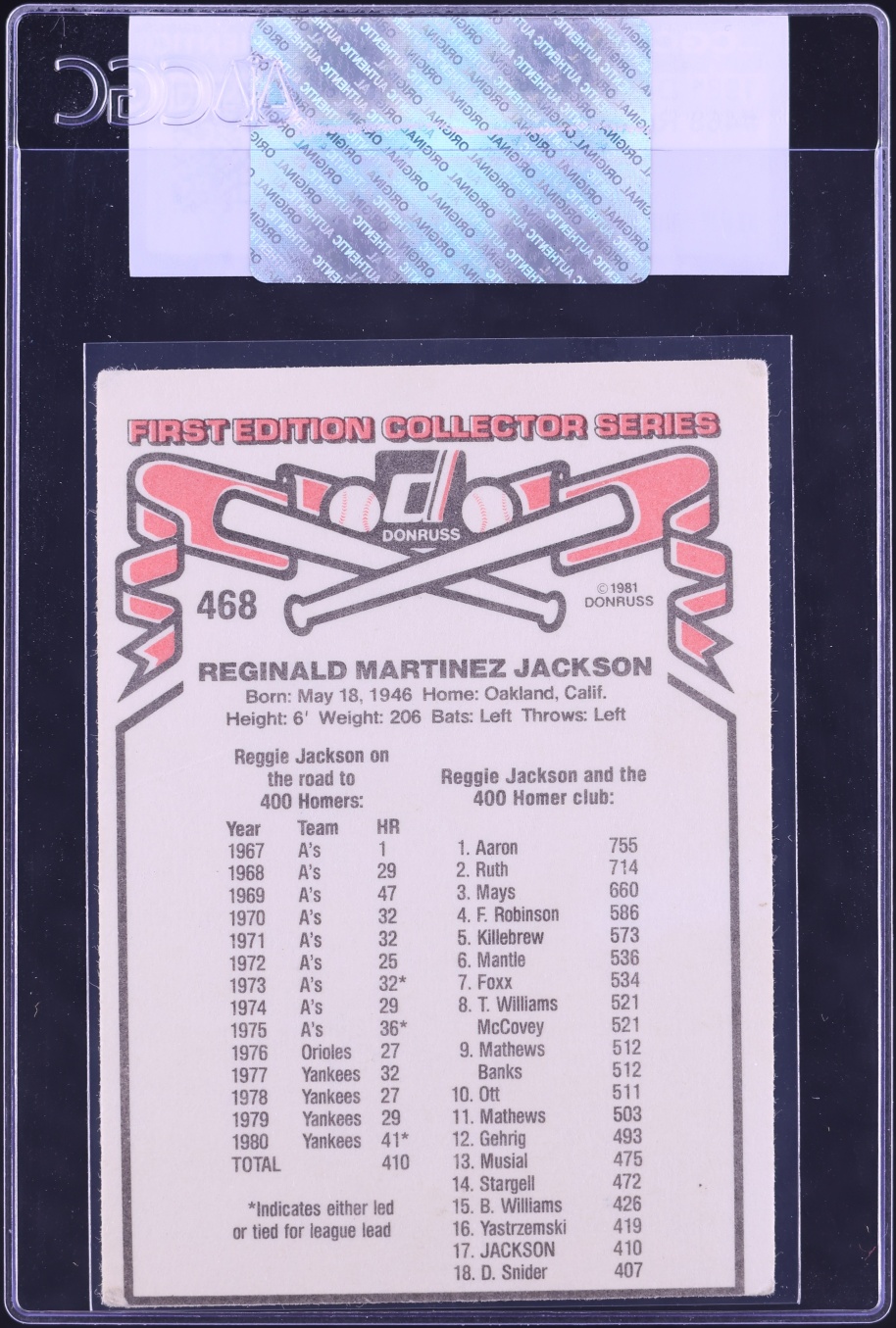 1981 Donruss Reggie Jackson #468 CGC AUTH