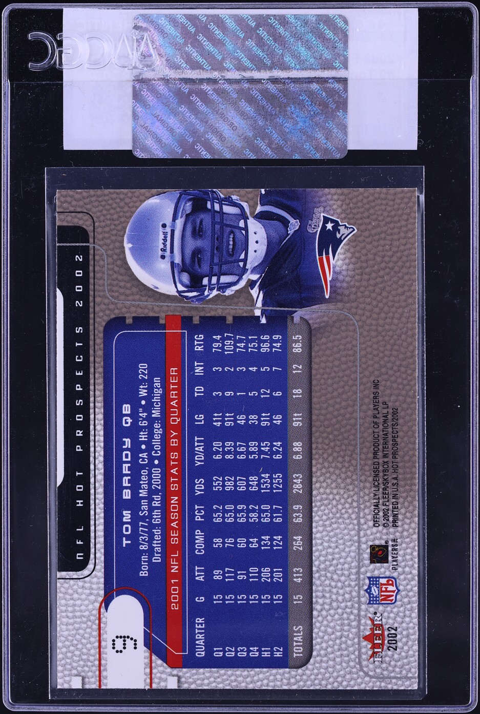 2002 Fleer Hot Prospects Tom Brady #9 CGC AUTH