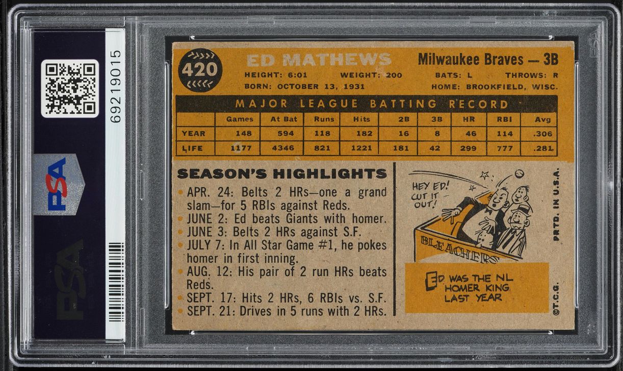 1960 Topps Eddie Mathews #420 PSA 4 VGEX