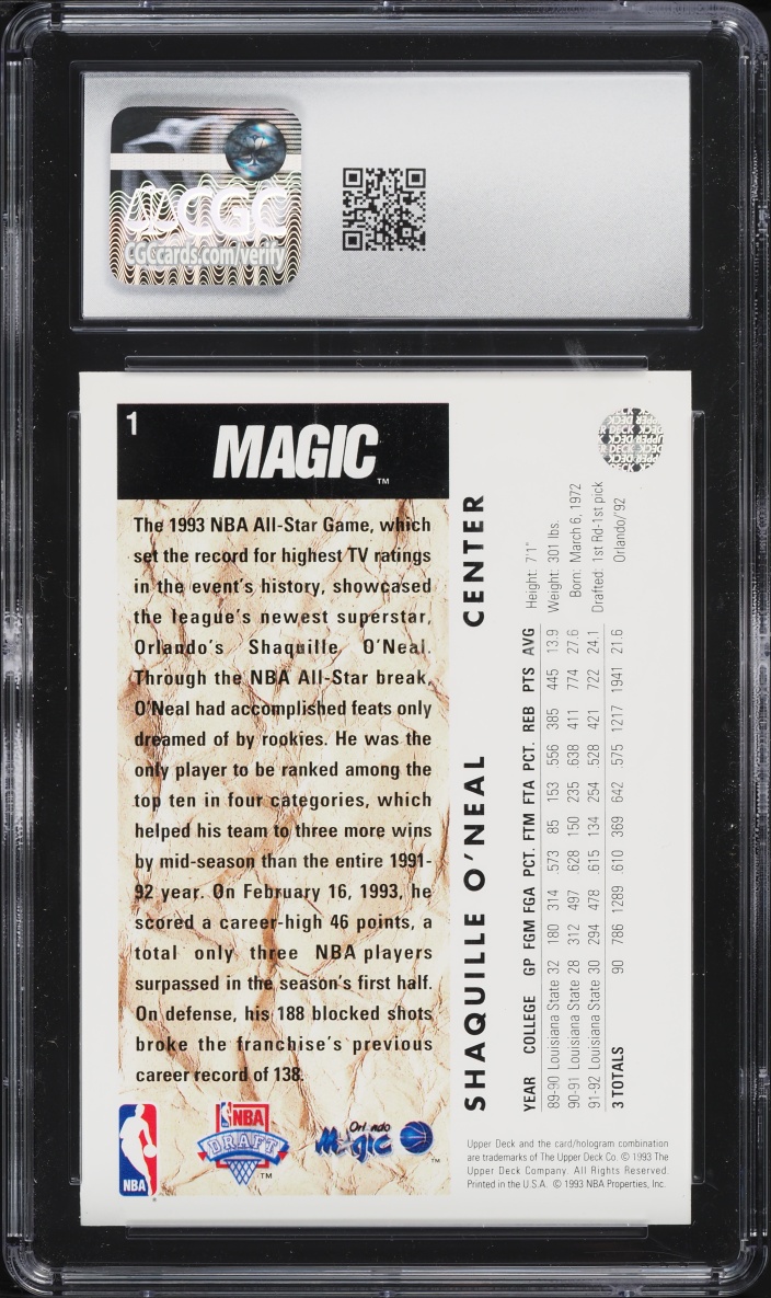 1992 Upper Deck Basketball Shaquille O'Neal ROOKIE #1 CGC 8 NM-MT
